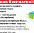 Акцию для поддержки бизнеса запустила газета «Маяк» в Пушкинском округе - Газета Маяк