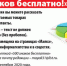 Акцию для поддержки бизнеса запустила газета «Маяк» в Пушкинском округе - Газета Маяк