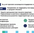 работе за 5 лет отчитался депутат Государственной думы Сергей Пахомов - Газета Маяк